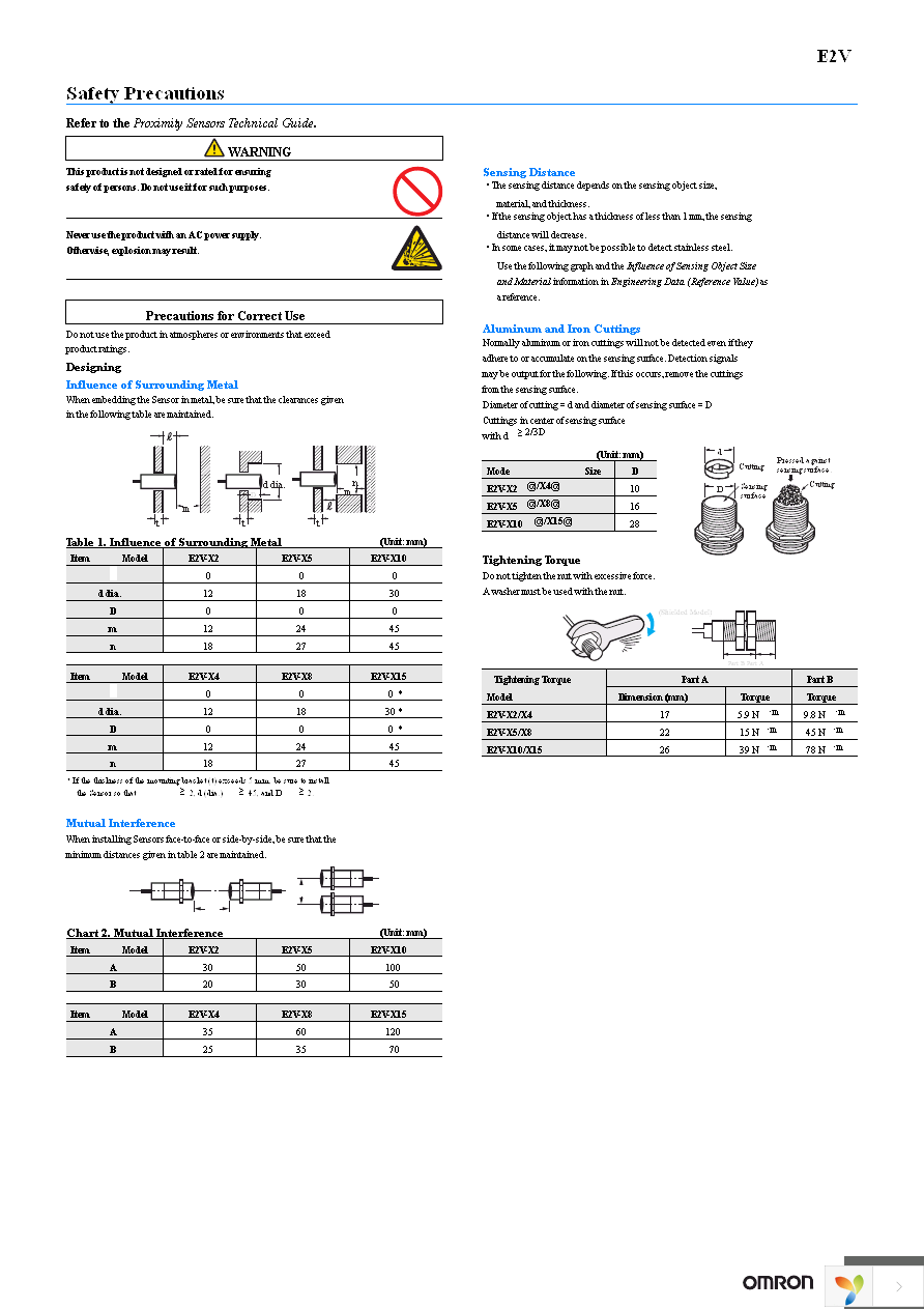 E2V-X10C1 2M Page 8